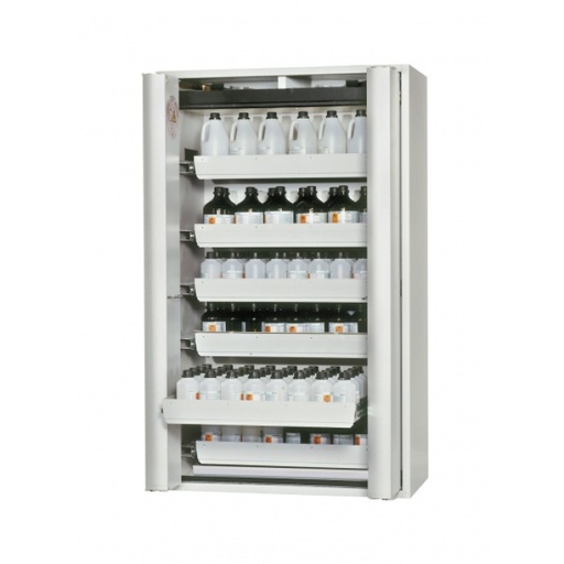 [286 -125225-SA-clinical] Safety Cabinet type 90