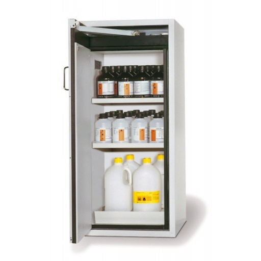 [294 -125225-SA-clinical] Safety Cabinet.129.60-R - One wing door - right